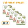 Baby Turco -  Doğadan Süper Fırsat Paketi 210 Adet Bebek Bezi 2 Numara Mini (Ücretsiz Kargo Fırsatı)