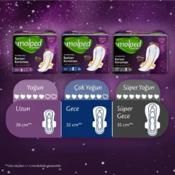 Alternative view of MOLPED Supernight Hijyenik Ped Gece Ekstra Uzun 16'lı 4 Adet